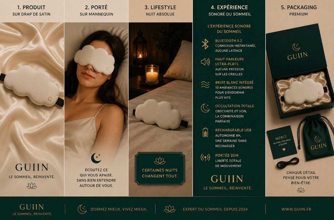 Le Masque GUIIN 3D--Fraicheur Glacée & Confor Absolue